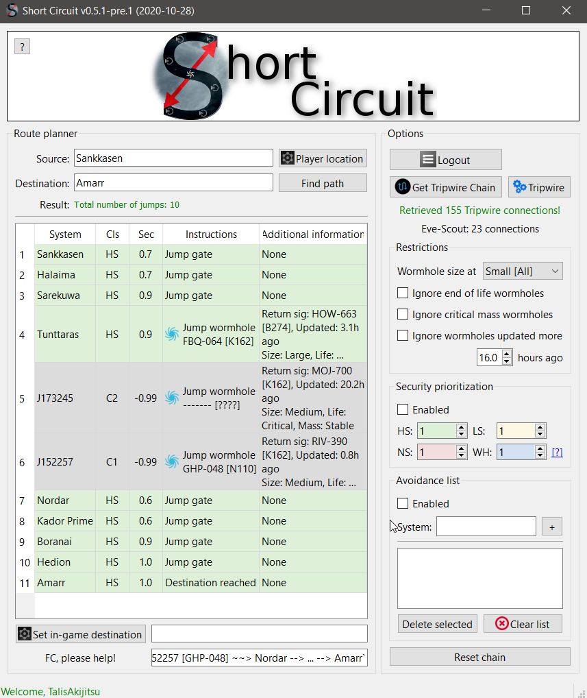 Completely Setup Tripwire